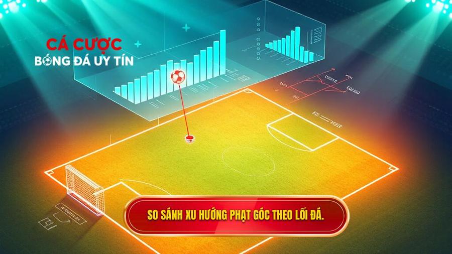 Bảng so sánh xu hướng phạt góc theo phong cách thi đấu
