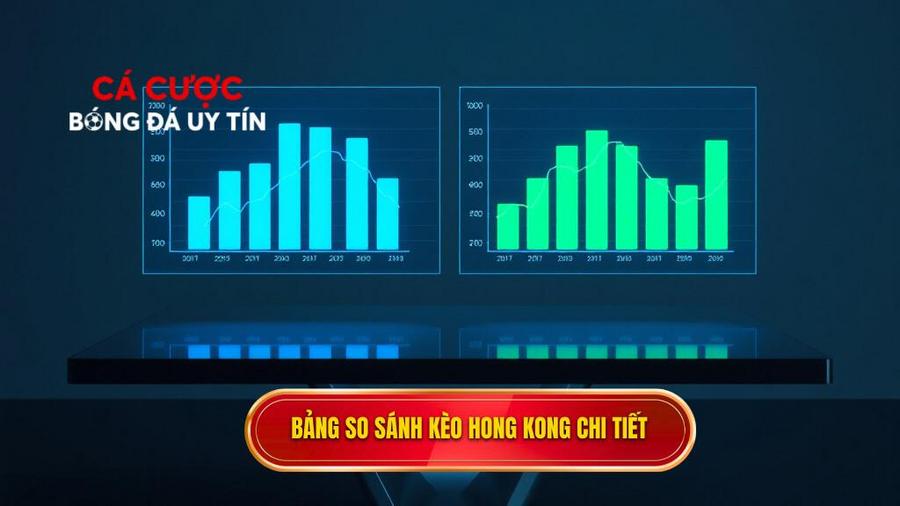 Bảng so sánh Kèo bóng đá Hong Kong với các loại kèo khác
